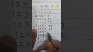 12 table trick maths indian mathstricks mathematics mathematical [upl. by Eylloh]