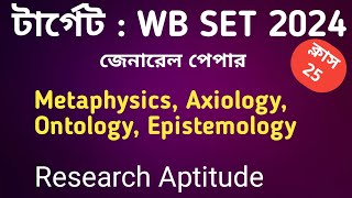 Metaphysics Axiology Ontology Epistemology in Research ॥ Research Aptitude ॥ bonginspired [upl. by Airbas]