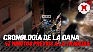 La cronología de la DANA en Valencia los 43 minutos previos a la tragedia I MARCA [upl. by Arihsak]