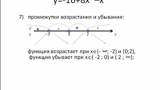 Применение производной к построению графиков функции [upl. by Eednahs]