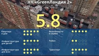 ЖК «GreenЛандия 2» обзор Тайного Покупателя [upl. by Arthur51]