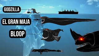 El Gran Maja amp Bloop  Size Comparison vs Legendary Sea Monsters [upl. by Nerti]