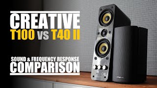 Creative T100 vs Creative T40 Series 2  Sound amp Frequency Response Comparison [upl. by Lleirbag]