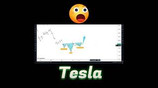 Tesla Stock Technical Analysis [upl. by Guillermo]