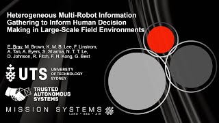 Heterogeneous MultiRobot Information Gathering to Inform Human Decisions in Field Environments [upl. by Shannah]