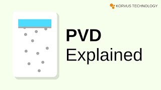 PVD Coating Explained [upl. by Geneva744]