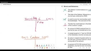 Grade 10 Accounting  Debtors Reconciliation Exam Question  Revision  Nov 2022 [upl. by Nelle]