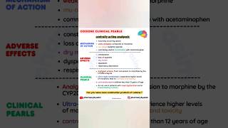 Opioids pharmacology codeine pharmacology pharmacology shorts medical shorts youtube shorts [upl. by Eikram251]