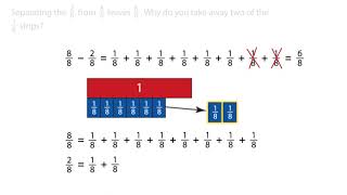 Envision Math Grade 4 Topic 9 Lesson 4  Model Subtraction of Fractions [upl. by Albertine]