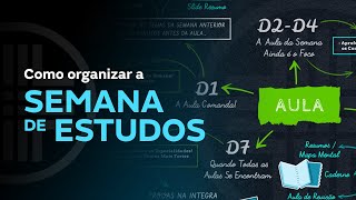 MEDGRUPO Como organizar a SEMANA DE ESTUDOS [upl. by Nitsyrk301]