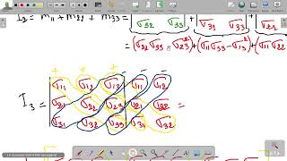 COURS AVEC EXEMPLES DAPPLICATION SUR LE TENSEUR DE CONTRAINTES Partie II [upl. by Elyn]