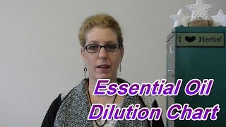 Essential Oil Dilution Chart [upl. by Kahlil241]