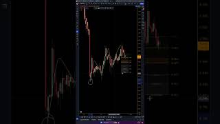 AEVO PRICE PREDICTION amp NEWS 2024 [upl. by Reinold126]