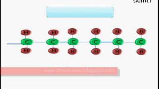 POLYMERISATION REACTION ANIMATION [upl. by Fang396]