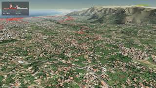 Itinéraire pour visiter Palerme  Italie  en vidéo 3D [upl. by Namie]