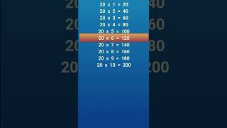 Table of 20 in English Times tables  Multiplication tables  20 ka pahada  Maths tables [upl. by Doralynne706]