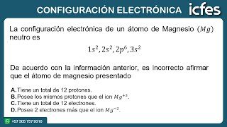 📚 ICFES 2024  CONFIGURACIÓN ELECTRÓNICA [upl. by Rey]