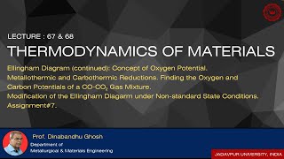 Lecture 6768 Ellingham Diagram continued Concept of Oxygen Potential [upl. by Acie740]