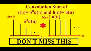 How to find Convolution Sum Example 1 [upl. by Trebmer]