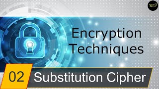 02 Monoalphabetic Substitution Cipher Encryption  Decryption  شرح بالعربي [upl. by Kalmick441]