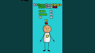 Did I guess your father’s namequiz quizzgame shorts [upl. by Jacobba]