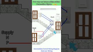 Two way and Intermediate switch Connection  Intermediate Switch Wiring Diagram  Staircase Wiring 😱 [upl. by Codd]