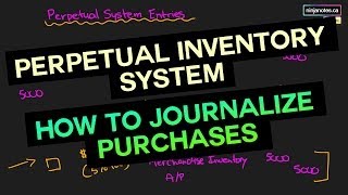 Perpetual Inventory System and How to Journalize Purchase Entries FA Tutorial 30 [upl. by Ellennej]