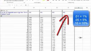 CorrelatieScatterForecast in Excel [upl. by Nabetse74]