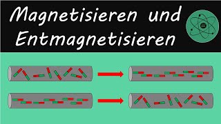 Magnetisieren und Entmagnetisieren [upl. by Nairret891]