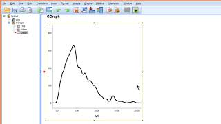 Kernel Density Plot in SPSS [upl. by Armillda]