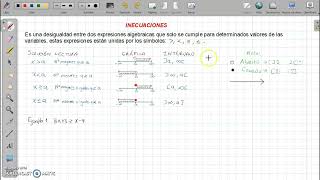 INECUACIONES  EJEMPLO 1 [upl. by Laertnom2]