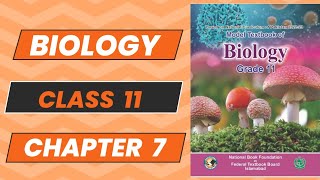 Biology 11 Chapter 7 Protists and Fungi Topic 5 New Book NBF 2024 Complete Explanation FBISE [upl. by Sloane]