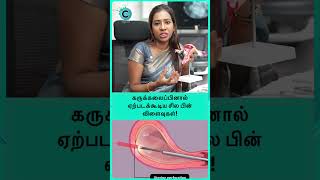 What is DNC compliance  Dr Nandhini elumalai shorts shortsvideo [upl. by Dix929]