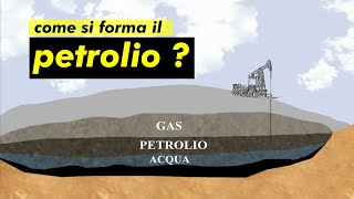 Cosè il PETROLIO e come si forma un GIACIMENTO [upl. by Origra]