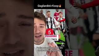 Gagliardini Primi SUPERIORE Koopmeiners serieaenilive milanjuve milanjuventus koopmeiners [upl. by Brawley]