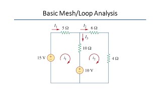 Basic Mesh or Loop Analysis on DC Circuits Sadiku Example 35 [upl. by Limak200]