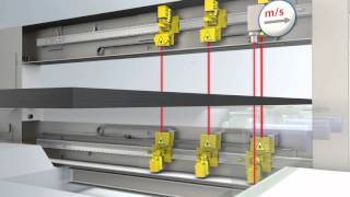 Laser Thickness Gauge Animation [upl. by Iaria420]