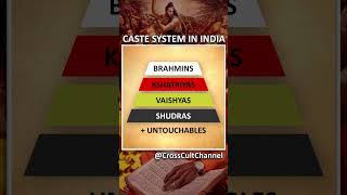 The Caste System SHORTS Castes CasteSystem IndianCulture CrossCult CrossCultChannel [upl. by Quinlan]