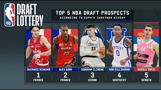 2024 NBA Draft Lottery Complete [upl. by Eissirk]