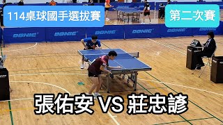 【114桌球國手選拔賽】 男子組第二次賽 張佑安CHANG Y A VS 莊忠諺CHUANG C Y 20241112 [upl. by Ithsav]