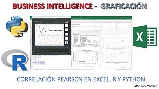 BI  Graficación Ejemplo de Correlación Pearson en Excel R y Python [upl. by Sinnoda]