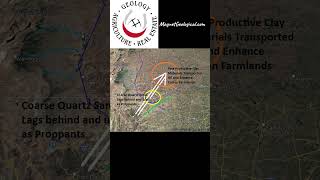 Turbidite amp Contourite Surface Analog [upl. by Elayne]