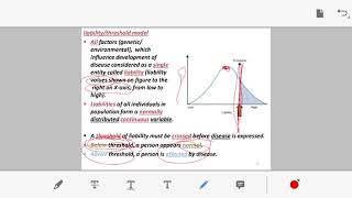 Multifactorial inheritance 1 [upl. by Aikemit]