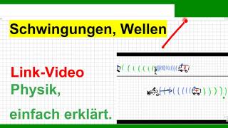 Schwingungen und Wellen Physik Überall im Leben gibts die darum ist das spannend [upl. by Handy]