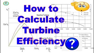 how to calculate turbine efficiency [upl. by Ardnasyl]