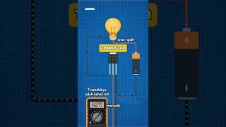 Transistor basic lianparl listrik transistor shorts [upl. by Hanselka]