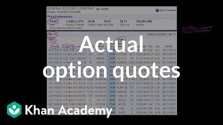 Actual option quotes  Finance amp Capital Markets  Khan Academy [upl. by Edsel539]