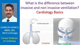 What is the difference between invasive and non invasive ventilation Cardiology Basics [upl. by Aloibaf649]