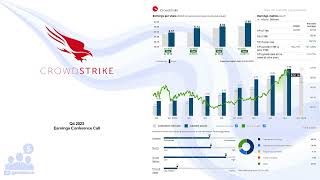 CRWD CrowdStrike Q4 2023 Earnings Conference Call [upl. by Eceerahs6]