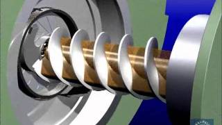 PALLMANN PlastAgglomerator principle of operation [upl. by Oj423]